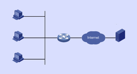 Docker容器的跨主机访问