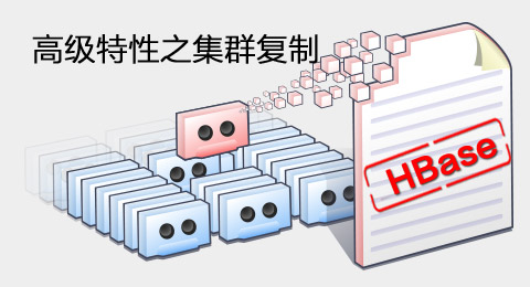HBase 高级特性之集群复制